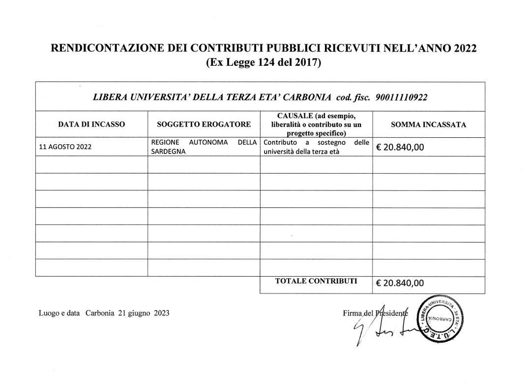 RENDICONTAZIONE CONTRIBUTI 2022